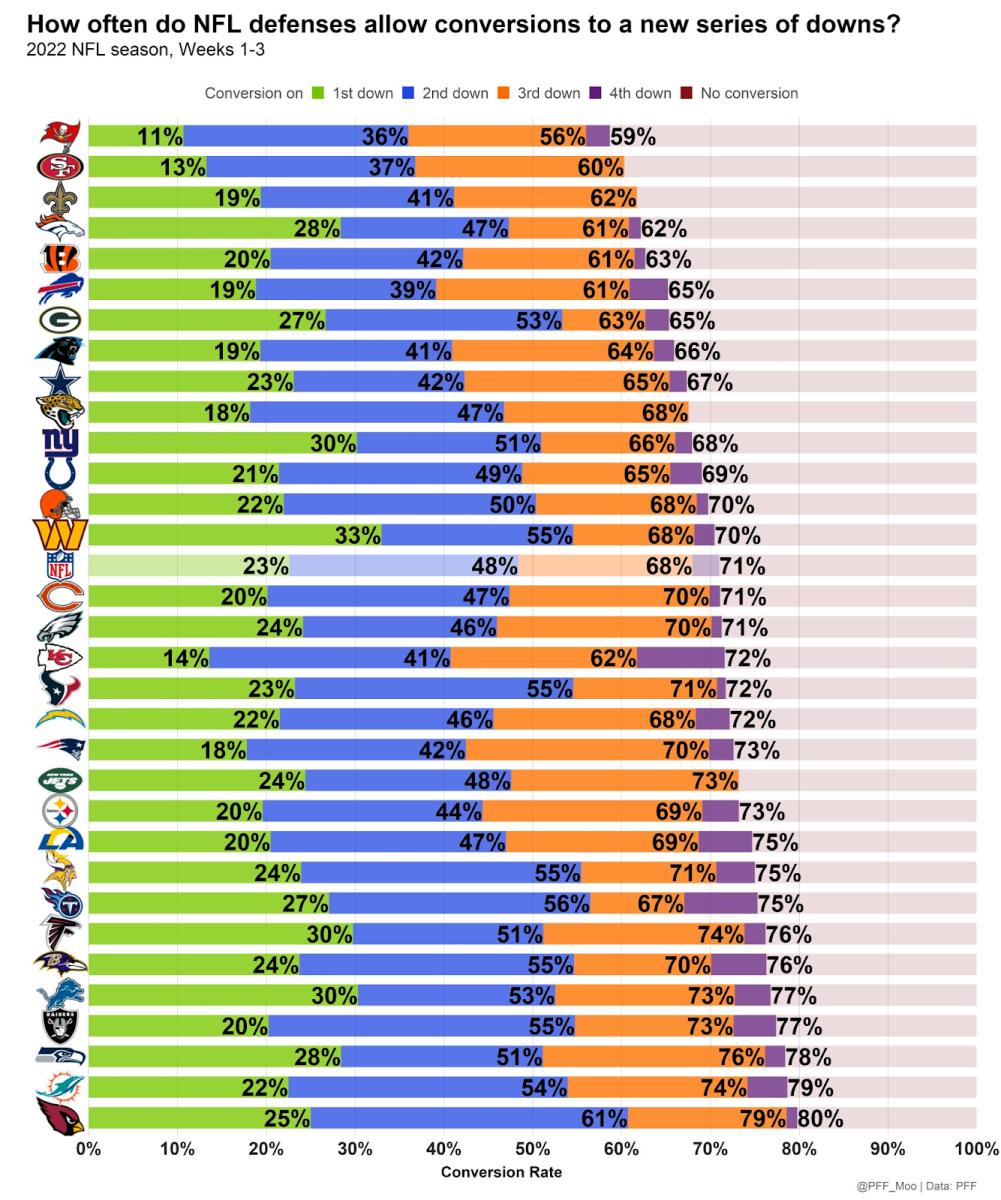 Graphic5